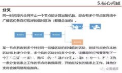要将以太坊（ETH）兑换成