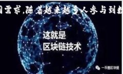 如何在imToken钱包中轻松创