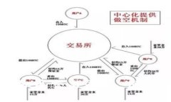 选择国内合法虚拟币交易