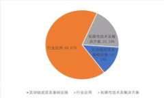 快速上手：imToken钱包收款