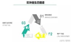 以下是关于如何在iOS设备