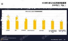 /区块链钱包,数字资产,安