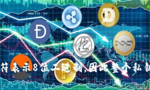 imToken钱包的私钥通常由64个十六进制字符组成，因此，私钥的长度是256位。每两个十六进制字符表示8位二进制，因此整个私钥的长度为256位（或32字节）。使用时，请务必妥善保管，不要与他人分享，以确保您的数字资产安全。