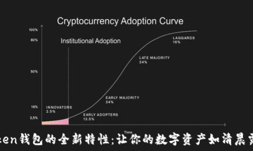   
探索imToken钱包的全新特性：让你的数字资产如清晨露珠般闪耀
