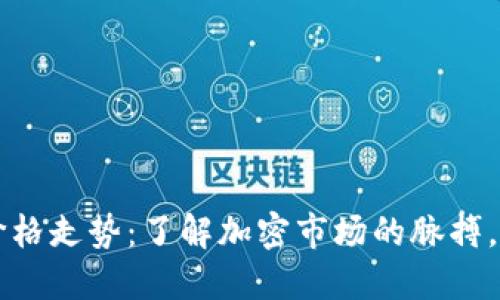 以太坊美元价格走势：了解加密市场的脉搏，掌握投资先机