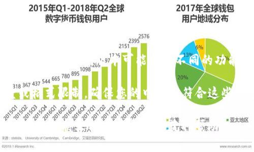 imToken 钱包本身是一个数字资产管理工具，用户在创建钱包时通常会有选择设置钱包名称的选项。在此过程中，很多用户会选择使用中文名或其他语言的名字。

不过，需要注意的是，不同版本和更新可能会对这个功能有所影响。一般而言，如果用户希望在 imToken 钱包中使用中文名，应该确保：

1. **钱包设置中命名功能可用**：在钱包的设置或个人资料部分，您可以找到修改钱包名称的选项。如果支持中文，这里通常可以输入中文字符。

2. **版本更新**：确保您使用的是最新版本的 imToken 钱包。应用的不同版本可能会有不同的功能和设置权限。

3. **字符限制**：在某些情况下，钱包名称可能会有字符长度或格式限制，确保您的中文名符合这些要求。

如果您在使用过程中遇到无法设置中文名的情况，建议查看官方的支持文档或联系客服获取帮助。