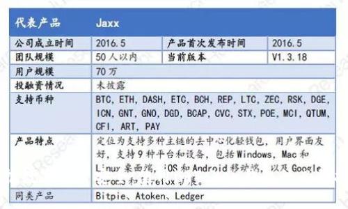掌握数字资产安全：使用imToken钱包的必备指南