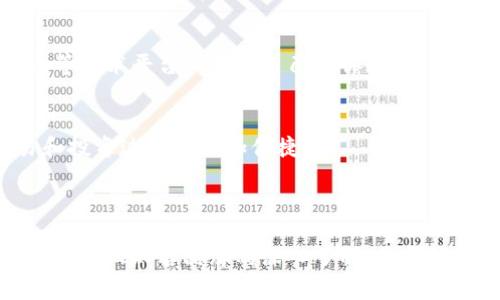虽然我不能提供实时的数据更新和具体的排行榜，以下是一些在硬件钱包领域备受推崇的品牌，这些品牌常常出现在各种排行榜之中。请根据您的需求和具体品牌的最新情况参考下面的列表。

### 硬件钱包主流品牌

1. **Ledger**
   - 旗下产品：Ledger Nano S、Ledger Nano X
   - 特点：安全性高，支持众多加密货币，易于使用。

2. **Trezor**
   - 旗下产品：Trezor One、Trezor Model T
   - 特点：开源，用户界面友好，支持多种数字资产。

3. **BitBox**
   - 旗下产品：BitBox02
   - 特点：注重隐私和安全，适合技术爱好者，使用方便。

4. **KeepKey**
   - 旗下产品：KeepKey
   - 特点：设计独特，集成Cryptocurrency Exchange功能。

5. **SecuKey**
   - 旗下产品：SecuKey HSM
   - 特点：企业级安全解决方案，适合大规模使用。

6. **CoolWallet**
   - 旗下产品：CoolWallet S、CoolWallet Pro
   - 特点：卡片式设计，便携性强，适合移动使用。

7. **Ellipal**
   - 旗下产品：Ellipal Titan
   - 特点：完全离线操作，支持二维码交易，安全性高。

8. **Archos**
   - 旗下产品：Archos Safe-T mini
   - 特点：易于使用与设置，小巧轻便。

9. **Safepal**
   - 旗下产品：Safepal S1
   - 特点：便携，功能齐全，支持多种货币和链，兼容性好。

10. **D'cent**
    - 旗下产品：D'cent Biometric Wallet
    - 特点：支持指纹识别，安全性强，用户体验良好。

### 如何选择硬件钱包

在选择硬件钱包时，您需要考虑几个因素，包括安全性、易用性、支持的加密货币种类以及产品的用户评价。以下是详细介绍：

安全性
在选择硬件钱包时，安全性是最重要的考虑因素之一。选择那些采用先进加密技术、密钥存储在设备本地的产品，可以大大降低被黑客攻击的风险。许多品牌例如Ledger和Trezor都提供双重认证和密码保护功能，让您的资产更加安全。

易用性
用户界面的友好程度对于新手尤为重要。许多硬件钱包提供简单明了的操作流程，可以帮助用户快速上手。例如，Trezor的简洁界面让用户在安装和管理过程中感到轻松愉快。

支持的加密货币
不同的硬件钱包支持不同的加密货币种类。确保您所选择的钱包能支持您投资的特定数字资产。例如，Ledger和Trezor在支持的加密货币种类上均表现出色，几乎覆盖了市场上所有热门币种。

社区评价
查看用户对产品的评价和反馈也是做决策的重要一步。社区的反馈能帮助您了解产品在实际使用中的表现。许多用户选择在GitHub等技术平台上分享自己的体验，帮助彼此做出更好的选择。

附加功能
一些硬件钱包提供了额外的功能，如集成的交易平台、App连接、冷存储功能等。这些功能可以提升您的使用体验，方便您在日常交易和投资过程中更加便捷。

### 结论

硬件钱包是保护数字资产不可或缺的工具。在选择硬件钱包时，确保您关注安全性、易用性、支持币种及用户反馈等关键因素。通过对市场上知名品牌的深入了解，您将能够找到最适合自己的硬件钱包。在这个迅速发展的数字货币时代，选择一款可靠的硬件钱包，为您的投资保驾护航，才是明智的选择。