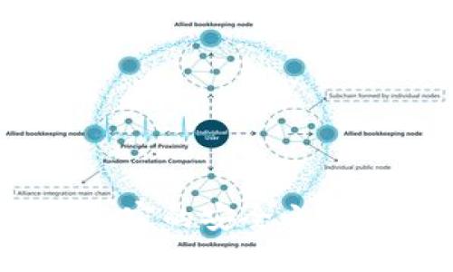 探索imToken钱包加密的安全之路，保护你的数字资产
