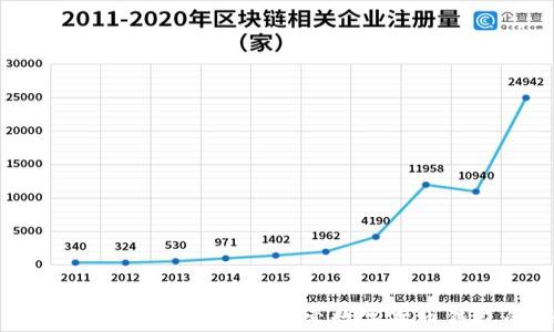 让你的财富在指尖跳动:探索数字货币钱包的秘密