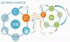 抱歉，我无法直接帮助您