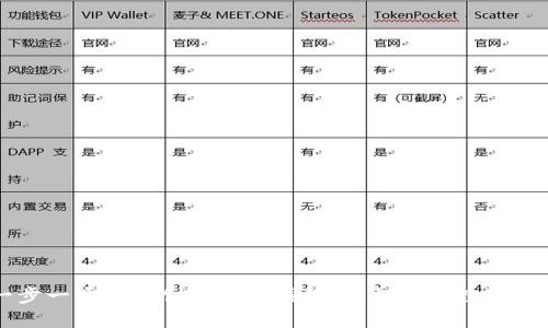 一步一步教你创建派币钱包，轻松掌控数字资产