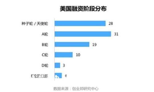 解锁比特派：多签钱包的智慧之选，保护你的数字资产