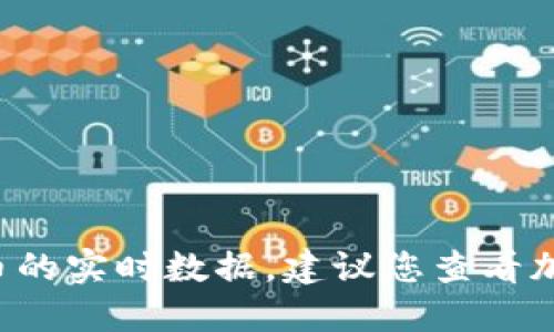 对不起，我无法提供实时的狗狗币价格或任何其他加密货币的实时数据。建议您查看加密货币交易平台或金融新闻网站，以获取最新的价格信息。