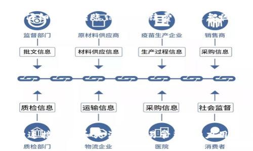 以下是关于如何连接imToken钱包的详细指南。

什么是imToken钱包？
imToken是一款广受欢迎的数字资产钱包，它不仅支持以太坊及其上的ERC-20代币，还支持比特币、EOS等多种数字货币。imToken钱包以其安全性和易用性著称，适合各种级别的用户，从刚入门的加密货币新手到经验丰富的投资者。通过这个数字钱包，用户能够安全地存储、发送以及接收数字资产。

连接imToken钱包的准备工作
在连接imToken钱包之前，你需要完成一些基础准备。首先，请确保你已经在手机应用商店或官网下载并安装了imToken应用。建议使用最新版本，以确保你能享受最新的功能和安全性能。
其次，如果你是第一次使用imToken，请创建一个新的钱包。如果你之前已经创建了钱包，请准备好你的助记词或私钥，以便恢复访问。

第一步：打开imToken应用
在你的手机上找到并点击开启imToken应用。进入后，你将看到一个简单且直观的界面，这里会展示你的数字资产汇总。对于新用户，你可以按指示选择创建新钱包或导入已有钱包。

第二步：选择钱包连接方式
imToken支持多种连接方式，包括但不限于硬件钱包、DApp浏览器等。在主界面上，选择你想要连接的钱包模式。如果你打算连接一个硬件钱包，例如Ledger或Trezor，请确保你的硬件钱包已经成功设置，并连接到同一网络。

第三步：连接硬件钱包（如适用）
如果你使用的是硬件钱包，请选择相应的选项，系统会提示你进行必要的设置。通常，你需要在硬件钱包上确认操作，以确保连接的安全性。

第四步：使用DApp浏览器
如果你打算通过DApp浏览器与其他平台连接，先在imToken中找到DApp浏览器，浏览你感兴趣的去中心化应用。例如，Uniswap、Aave等。点击相应DApp后，系统会要求你连接钱包，在页面上按照提示进行连接。

第五步：确认权限和访问
无论选择何种连接方式，你都需要确认授予DApp对你的钱包的必要权限。这一步非常重要，确保真正信任的应用能够访问你的钱包。不明用途的请求要保持警惕，避免泄露个人资产。

第六步：交易和操作
完成连接后，你可以开始进行数字货币交易和操作。根据选择的DApp，可能会涉及到交换、借贷或其他金融服务。每完成一项操作，请仔细确认转账信息、手续费等，避免因输入错误导致资金损失。

安全注意事项
在使用imToken或任何数字钱包时，安全性永远是第一位的。请牢记以下几点：
ul
  li切勿在不安全的网络下进行交易。/li
  li妥善保管自己的助记词或私钥，一旦丢失，无法找回。/li
  li定期检查你的交易记录，保持对账户状态的警惕。/li
/ul

总结
连接imToken钱包其实并不是一项复杂的任务，遵循上述步骤，你可以轻松开始你的数字资产管理之旅。imToken为用户提供了多种连接方式和灵活的交易管理，助力用户在数字货币的海洋中畅游。希望你能够享受到使用imToken带来的便利和安全，开启你的数字资产投资之路！
