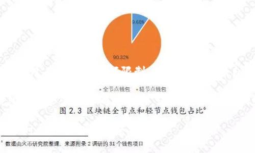 ImToken 是一款流行的数字货币钱包应用，允许用户管理各种加密货币和数字资产。关于在 ImToken 上能够创建多少钱包，实际上并没有明确的金额限制。用户可以根据自己的需求创建多个钱包，来管理不同种类的数字资产。每个钱包都是独立的，用户可以自由选择在每个钱包中存储的资产种类和数量。

需要注意的是，虽然 ImToken 允许创建多个钱包，但用户需合理管理这些钱包，避免过度分散造成的不便。此外，不同的加密货币钱包可能会涉及不同的费用，例如交易费用、网络费用等，因此在使用过程中，一定要仔细阅读相关说明。

如果你想了解更多关于 ImToken 的具体功能或者使用方式，可以参考他们的官方网站或者帮助文档。同时，确保在进行数字资产管理时采取适当的安全措施。