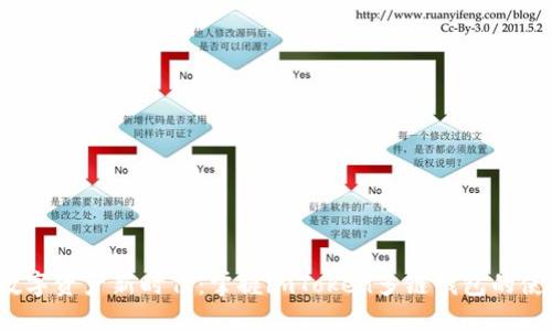  解锁数字资产新时代：掌握imToken多链钱包的使用秘诀