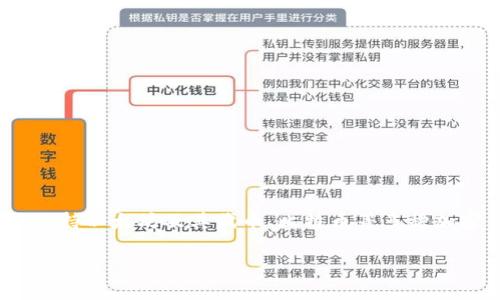 imToken 不是一个冷钱包，而是一个相对安全的数字货币钱包应用，也被称为热钱包。它允许用户在移动设备上方便地管理、存储和交易各种数字资产，支持以太坊及其代币、比特币等多种加密货币。虽然 imToken 提供了一定的安全措施，比如私钥在用户设备上加密保存，但由于它是接入互联网的应用，仍然存在热钱包通常面临的安全风险。

如果您需要更高的安全性，建议使用冷钱包，如硬件钱包，这类设备在没有网络连接的情况下存储私钥，可以有效防止黑客攻击和其它在线风险。