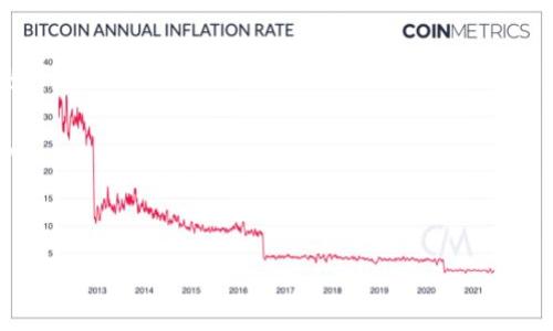 USDT（Tether）是一种稳定币，与美元等法定货币挂钩，通常保持接近1:1的汇率。它的主要目的是为加密货币市场提供一种稳定的价值存储手段。USDT可以在各类加密货币交易所中用作交易对，允许用户在交易数字资产时不必频繁转换为法定货币。

在你的电子钱包（如im钱包）中持有USDT意味着你持有了一种数字货币，可以用于以下几种场景：

1. **交易**：可以在数字货币交易所中将你的USDT兑换成其他加密货币，或者将其用于购买商品和服务。

2. **价值存储**：由于与美元挂钩，USDT可以作为一种避险工具，可以在市场波动时保持价值的相对稳定。

3. **跨境转账**：USDT在区块链上进行交易，通常能实现低费用和快速到账，适合国际转账。

若想了解更详细的使用方式或者对USDT进行深入学习，欢迎随时提问！