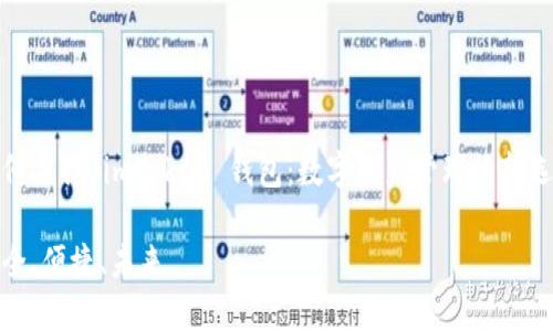 为何选择 imToken 钱包：数字资产管理的新选择

安全、便捷、未来