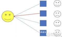 重燃你的数字钱包，探索