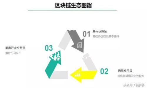 要将USDT提到imToken钱包中，您可以按照以下步骤进行操作。请注意，执行这些操作之前，确保您的imToken钱包已经正确设置，并已验证备份助记词等信息。

步骤1：获取您的imToken钱包地址
首先，确保您已安装imToken钱包应用并注册成功。打开应用，选择“钱包”界面。在界面中找到“USDT”选项。如果没有添加USDT代币，可以通过点击“添加代币”按钮，在搜索框中寻找USDT并添加。
一旦添加成功，点击USDT，当您进入USDT钱包界面后，您会看到“接收”或类似的按钮。点击该按钮，您将看到您钱包的USDT地址，这通常是一个以“0x”开头的字符串。这是您需要的地址，接下来准备将USDT发送到该地址。

步骤2：在交易所中提取USDT
接下来，您需要登录您用来存放USDT的交易所，例如Binance、Huobi或其他支持USDT的交易平台。登录后，找到“提取”或“提现”的选项。
在提取页面，选择USDT作为提取货币。粘贴在imToken中获取的USDT地址，确保它是正确的，因为任何错误的地址可能导致资金丢失。同时，确认引导您的提取方式，比如是ERC20、TRC20还是其他链，需与imToken中的链类型一致。

步骤3：确认提取信息
再次确认提取信息，包括提取数量和目标地址，确保无误后，您可能需要输入交易密码或验证码来确认。部分交易所可能还会要求手机验证码或双重验证步骤，请根据提示完成相应的安全验证。
完成后，点击“确认”或“提交”按钮，交易所会处理您的提取请求。这通常需要几分钟到几小时不等，具体取决于交易所的处理速度及网络情况。

步骤4：查看imToken钱包余额
在提交提取请求后，您可以返回imToken钱包，刷新您的USDT余额。这时，如果提取成功，您的USDT应该会出现在钱包中。如果没有看到，您可以等待一段时间，再刷新一次。如果长时间没有到账，建议检查交易所的状态或联系他们的客服进行确认。

常见问题解答
strong1. 为什么我的提取请求会被拒绝？/strong
提取请求可能会因为地址格式错误、超出每日提取限额、缺乏足够的代币余额等原因被拒绝。确保在提取前仔细检查所有的输入信息。

strong2. 我可以将USDT提到哪些钱包？/strong
您可以将USDT提到任何支持USDT的钱包，例如imToken、Metamask、Trust Wallet等，但需要确保您提取USDT的链（如ERC20或TRC20）与所使用的钱包相兼容。

strong3. 无法查找到交易记录，怎么办？/strong
如果您无法在imToken中看到记录，可以通过交易所提供的区块链浏览器，输入您的提取交易ID查询。例如在以太坊网络上，可以使用Etherscan查找交易状态。

结论
将USDT提到imToken钱包是一个相对简单的过程，只要您仔细检查每一步提取的信息，确保地址正确，便能顺利完成这一过程。确保在使用任何区块链服务时保持警惕，并在需要时获得必要的帮助或支持。 

以上是关于如何将USDT提到imToken钱包的详细指南，希望能帮助到您！如果您有更多问题，欢迎提问。