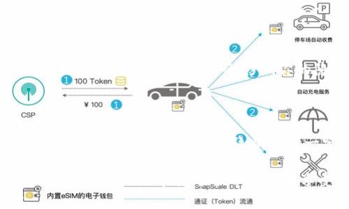 加密钱包地址是可以公开分享的，下面我将为你详细阐述这个主题，包括钱包地址的功能、分享的注意事项以及相关的安全建议。

什么是加密钱包地址？
加密钱包地址就像是你的银行账号，用于接收和发送数字货币。每个钱包地址都是一个由字母和数字组成的唯一字符串，通常以“1”、“3”或“bc1”开头，具体取决于使用的区块链技术。

分享钱包地址的场景
在一些情况下，你可能需要将钱包地址分享给他人，例如：
ul
    li让朋友向你发送加密货币。/li
    li在网上进行捐赠或众筹。/li
    li参与某个项目的投资或购买。/li
/ul

如何安全地分享钱包地址？
尽管加密钱包地址是可以公开的，但在分享它时，仍然需要注意以下几点：
ul
    listrong确认收件人身份：/strong在将钱包地址分享给某人之前，务必确保这个人是可信的，以防止被诈骗。/li
    listrong使用正确地址：/strong在发送钱包地址时，确保你复制和粘贴的地址是正确的，因为一次错误的字母或数字都可能导致资金的丢失。/li
    listrong尽量避免公开场合分享：/strong虽然钱包地址是公开的，尽量不要在公共论坛或社交媒体上分享你的地址，以减少潜在的风险。/li
/ul

可能的风险和防范措施
尽管加密钱包地址在技术上是安全的，但与此相关的行为可能会存在一些风险。
ul
    listrong钓鱼攻击：/strong一些不法分子可能会假冒你来获取你的钱包地址，以此进行欺诈。/li
    listrong隐私问题：/strong虽然钱包地址本身不包含个人信息，但所有交易记录都是公开的，任何人都可以查看你的交易历史，这可能会影响你的隐私。/li
/ul

总结
加密钱包地址本质上是一个开放的访问点，用于接收和发送数字资产。在分享你的钱包地址之前，确保谨慎选择接收人的身份，并对你的财务隐私保持一定的警惕。理解加密货币的工作原理以及潜在的风险，可以帮助你在使用数字货币时保持安全，增强你的资助体验。

总之，加密钱包地址是可以给别人的，但在这样做之前，需要提前做好安全防范措施。在数字货币的世界中，保持谨慎是非常重要的，希望每个人都能在享受便捷的同时，保障自己的财务安全。