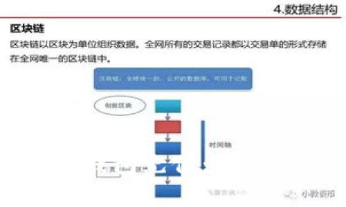 如何轻松为你的比特币数字钱包充值：一步一步教你实现加密财富增长