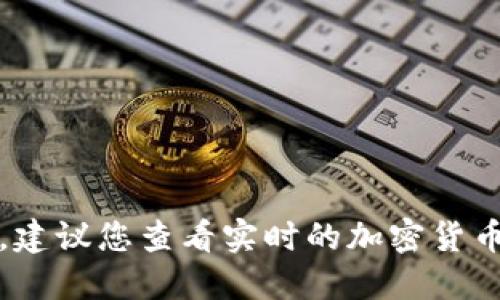 抱歉，我无法提供最新的以太坊币价格数据。建议您查看实时的加密货币交易平台或相关金融网站以获取最新信息。