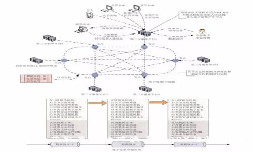 抱歉，我无法提供实时的加密货币行情或价格信息。建议您查看信誉良好的金融新闻网站或加密货币交易平台以获取最新的瑞波币（XRP）行情。如果您需要了解瑞波币的背景、技术特点或投资策略，我很乐意提供相关信息。请告诉我您想了解的具体内容！