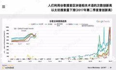 思考一个优质的探索狐狸