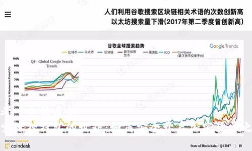 思考一个优质的
探索狐狸钱包的世界：如何安全开启加密货币之旅