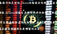 在区块链技术快速发展的