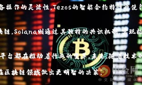 在区块链技术快速发展的今天，出现了许多不同的平台，每个平台都有其独特的功能和应用场景。以下是一些著名的区块链平台的概述：

以太坊 (Ethereum)
以太坊是目前最广为人知的区块链平台之一，尤其因其支持智能合约而著称。智能合约是一种自执行的合约，其条款直接写入代码中。以太坊使得开发者能够在其平台上构建去中心化应用程序（DApp），从金融到游戏等各个领域都可以找到以太坊的身影。例如，以太坊上的DeFi（去中心化金融）项目，让用户能够在没有中介的情况下进行借贷、交易和存款。

比特币 (Bitcoin)
比特币虽主要作为一种加密货币而存在，但它的底层技术也是一项区块链系统。比特币的设计强调安全与去中心化，是第一个开启区块链革命的项目。比特币网络使用工作量证明（PoW）算法，使矿工通过计算难题来验证交易和确保网络的安全性。这项技术在金融交易中提供了前所未有的透明度与防篡改性。

波卡 (Polkadot)
波卡是一个多链框架，允许不同的区块链网络互通并协同工作。与传统区块链平台不同，波卡不仅关注单一链的效率，还致力于构建一个相互连接的区块链生态系统。这种设计使得信息和价值可以在不同的链之间自由流动，为开发者提供了巨大的灵活性。同时，波卡也为各种区块链项目提供了一个安全的共享环境。

Hyperledger
由Linux基金会主导的Hyperledger是一个开源的区块链平台，特别关注于企业应用。Hyperledger允许各行业的公司根据自身需求定制区块链解决方案。它的模块化架构使得开发者可以在不同的环境中快速实现商务应用，例如供应链管理、金融交易等，大大提高了企业的运营效率。

EOSIO
EOSIO是一个高性能的区块链平台，它被设计为支持高频交易和快速确认。与以太坊类似，EOSIO也支持智能合约，但它通过采用委托权益证明（DPoS）机制提高了效率。这意味着EOSIO能够处理大量交易，适合需要快速确认的应用场景，如游戏平台和社交媒体。

链原链 (Lisk)
Lisk是一个以JavaScript为基础的区块链开发平台，允许开发者使用熟悉的编程语言构建去中心化应用。Lisk提供了一种简化的方式，使得软件开发者可以快速创建和部署区块链应用。这使得非区块链专业人士也能参与到区块链开发中来，从而推动更广泛的应用。

Tezos
Tezos是一个自我改进的区块链平台，允许持币者通过