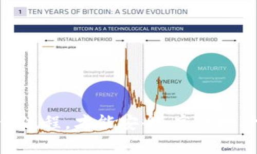 充实imToken钱包中的ERC20代币主要涉及几个简单的步骤。以下是详细的操作指南，希望能帮助你顺利完成充币操作。

第一步：打开imToken钱包
首先，确保你已经在手机上下载并安装了imToken钱包。打开应用后，输入你的安全密码或者指纹识别，进入主界面。

第二步：选择ERC20代币
在主界面中，你会看到自己持有的各种数字货币。点击“资产”选项卡，然后查看列表中是否已经添加了想要充值的ERC20代币。如果你没有看到所需的代币，请点击“添加代币”按钮，搜索并添加相应的ERC20代币。

第三步：获取充值地址
点击你想充币的ERC20代币，进入该代币的详细页面。在此页面中，找到“收款”或“接收”选项。这将显示你的ERC20代币的充值地址，通常是一个以“0x”开头的字符串。你可以选择“复制地址”或使用二维码功能让其他钱包扫码。

第四步：从其他钱包转账
打开你想用来充币的其他钱包应用（如币安、火币、OKEx等），找到“提币”或“转账”功能。在输入框中粘贴你刚刚复制的ERC20充值地址，输入你希望转入的代币数量，然后确认转账的信息。在此过程中，请一定要仔细核对地址和金额，以避免资金损失。

第五步：确认转账状态
在提交转账申请后，你可以在转出钱包的交易记录中查看交易的状态。这个过程可能需要几分钟到几十分钟，具体取决于以太坊网络的拥堵情况。你也可以在imToken钱包的主界面刷新资产页面，查看是否增加了相应的ERC20代币余额。

第六步：交易完成
一旦交易被网络确认，资产将会在imToken钱包中更新，你现在可以正常使用这些ERC20代币了。你可以选择进行交易、持有，或是与其他人分享。

注意事项
在充币的过程中，有几项注意事项需要牢记：br
1. 确保你使用的是正确的充值地址。错误的地址可能导致资金丢失。br
2. 确保在转账之前检查代币合约地址，以免遭遇假币。br
3. 注意充币所需的手续费。根据所用网络的不同，手续费会有所不同。br
4. 如果充值未及时到账，耐心等待或查看区块链浏览器确认交易状态。

结语
通过以上几个简单步骤，你应该可以轻松将ERC20代币充值到你的imToken钱包中。只有了解并掌握正确的操作流程，才能安全、高效地管理数字资产。希望这些信息对你有所帮助！