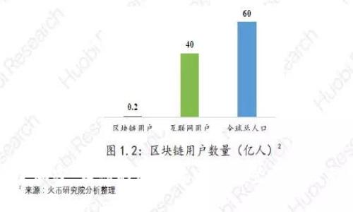 安全加密：让您的加密货币钱包登录体验无忧