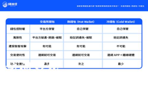 如果您只知道IM钱包的地址和密码，恢复钱包的可能性取决于具体的钱包类型和提供的功能。一般来说，许多数字货币钱包（包括IM钱包）都采用助记词或私钥来保护资金安全。如果您应用的IM钱包支持通过地址和密码找回钱包，并且您确实没有丢失助记词或私钥，您可以尝试以下几种方法：

1. **使用密码恢复**：如果IM钱包提供密码恢复的功能，您可以尝试通过输入密码来恢复访问您的钱包。
   
2. **钱包的客服支持**：一些钱包服务提供商有支持团队，您可以联系他们，咨询是否能通过您的地址和密码进行恢复。

3. **查找助记词或私钥**：如果您在创建钱包时记录了助记词或私钥，可以尝试使用这些信息恢复钱包。

4. **备份文件**：如果您曾经对IM钱包进行了备份，您可以尝试使用备份文件进行恢复。

总之，只知道地址和密码的情况下，找回IM钱包的可能性是有限的。最重要的是，保持助记词和私钥的安全，以便在需要时能够轻松恢复访问钱包。