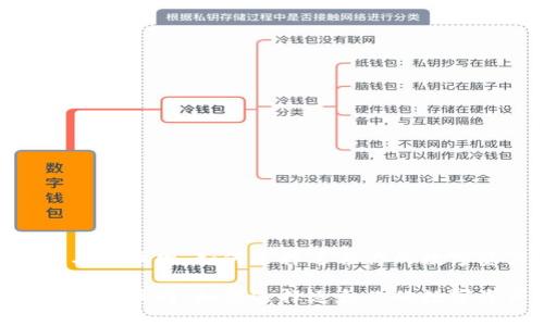 imToken钱包与云币网：如何选择适合你的数字资产管理工具

imToken钱包与云币网：如何选择适合你的数字资产管理工具