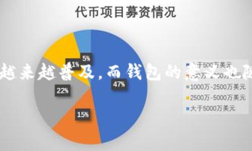 区块链钱包是一个非常有趣且具有实际应用价值的话题。区块链技术的迅速发展使得加密货币的使用越来越普及，而钱包的意义也随之显得尤为重要。如果你对创建一个区块链钱包感兴趣，那么肯定有许多相关的知识和技术需要了解。

### 如何创建一个安全可靠的区块链钱包？