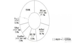 本次我将为您介绍如何使