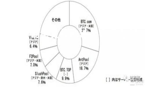 本次我将为您介绍如何使用 imToken 钱包进行支付，包括详细的操作步骤、注意事项和相关小贴士。imToken 是一款以太坊及 ERC20 代币的数字钱包，用户可以方便地进行加密货币交易和管理。

第一步：下载并安装 imToken 钱包
首先，确保您的手机中已经安装了 imToken 钱包。您可以在官方应用商店（如 App Store 或 Google Play）中搜索 “imToken”进行下载。安装完成后，打开应用程序并按照提示创建或导入您的钱包。如果您是第一次使用，请务必妥善保存您的助记词，这将是您账户安全的关键。

第二步：充值您的钱包
在进行支付之前，您需要保证钱包中有足够的数字货币。打开 imToken 钱包，选择 “资产” 页面，然后找到您要使用的代币（例如，以太币 ETH）。点击 “充值” 按钮，您会看到一个 QR 码和钱包地址。您可以通过其它钱包转账至此地址，或者通过交易所直接将数字资产转入您的钱包。

第三步：选择支付方式
在 imToken 钱包中进行支付有多种方式。例如，您可以通过 DApp（去中心化应用）进行支付，也可以在商家支持的支付系统中直接使用。前往您想进行交易的商家网站或应用，在付款时选择 “以太坊支付” 或 “其他支持的代币支付” 选项。

第四步：发起支付
当您选择了支付方式后，系统会要求您输入支付金额及 recipient（收款方）的地址。确保地址正确无误。然后，您需要确认支付细节，包括发送金额及交易费用。如果您选择的是即时交易方式，系统会自动计算出所需的交易费用，您也可以选择自定义费用。

第五步：确认交易
在确认交易之前，请再次检查收款地址和支付金额，一旦交易被确认，您将无法撤回。确保一切无误后，点击 “确认支付”。此时，imToken 会通过区块链网络发送您的交易信息，您可以在钱包中查看交易状态。

第六步：查看交易记录
支付完成后，您可以在 imToken 钱包的 “交易记录” 页面查看您的交易状态。如果交易状态显示 “已确认”，则说明交易成功。如果长时间未确认，可能是由于网络拥堵造成的，您可以选择提高交易费用以加速确认。

注意事项
1. 确保安全：请务必保护好您的助记词和私钥，任何人都无法从您那里盗走资产，除非他们获得了这些信息。
2. 网络拥堵：在高峰期，交易费用可能会增加，确保在合适的时间进行支付。
3. 使用更新版本：确保您的 imToken 应用是最新版本，以确保安全和功能的完整。

小贴士
在付费时，尤其是第一次使用 imToken 钱包时，建议先进行小额支付以确认操作流程和系统的顺畅。了解 DApp 的使用说明，以便能够更好地进行各种支付。

以上就是在 imToken 钱包中进行付款的详细流程。希望您能顺利进行加密货币交易，享受数字资产的便捷与乐趣！
