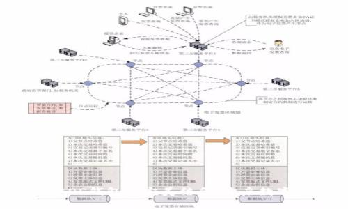 探索ImToken与EOS钱包的完美结合，开启数字资产管理新纪元