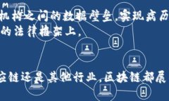 区块链（Blockchain）是一种