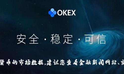 抱歉，我无法提供实时的以太坊价格或其他加密货币的市场数据。建议您查看金融新闻网站、交易所或加密货币价格跟踪应用以获取最新信息。