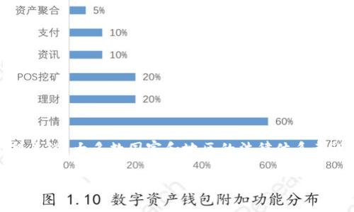 区块链钱包诈骗案件的受理情况与具体的司法管辖权、国家法律法规以及案件的具体细节都有关系。一般来说，大多数国家和地区的法律体系都设有针对诈骗行为的相关法律条款，区块链钱包诈骗这类新兴的诈骗手段也逐渐被纳入法律管辖的范围。

### 如何有效处理区块链钱包诈骗案？