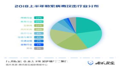 掌握安币网APP，让你的数字资产飞翔