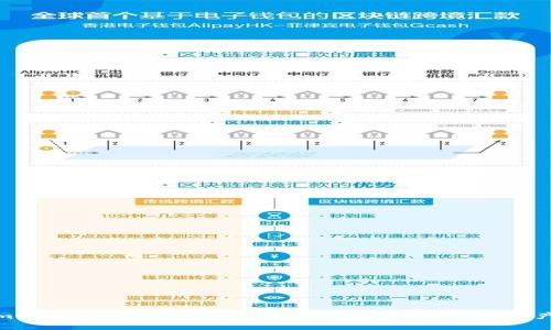 轻松掌握imtoken数字钱包转账技巧，开启你的数字资产管理之旅！