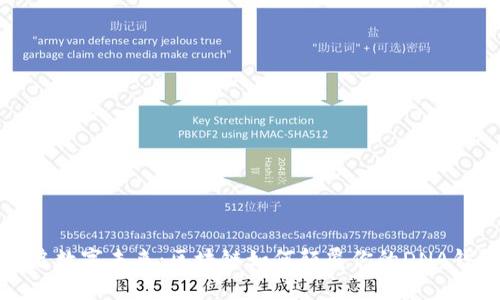 开启数字未来：区块链如何颠覆你的DNA钱包