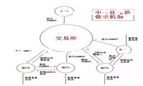 如何轻松将USDT从Imtoken钱包提现？

在数字货币的世界中，稳定币USDT因其与美元1:1的挂钩而备受欢迎。不论是用来交易，还是作为投资的一部分，掌握如何将USDT从Imtoken钱包提现是每位用户必须了解的技能。掌握这一技能，您不仅可以轻松转换资产，还能在需要时迅速获取现金。接下来，让我们一步步深入探讨如何完成这一过程。

第一步：打开Imtoken钱包

首先，您需要在手机上打开Imtoken钱包应用。确保您已成功登录，进入自己的账户。如果您还未下载Imtoken，请前往相应的应用商店进行下载，并使用您的钱包助记词或私钥进行恢复。

第二步：选择USDT并查找提现选项

在Imtoken主界面，您会看到不同的数字资产。找到并点击USDT，进入USDT的资产详情页面。在这里，您可以查看您的余额，交易记录，以及其他相关信息。寻找“提现”或“转账”选项，点击进入。这是将您的USDT转换为现金的第一步。

第三步：输入提现信息

在提现页面，您需要填写一些必要的信息。首先是提现地址，这是您希望将USDT转移到哪里的地址。请确保您输入了正确的地址，因为一旦转账成功，将无法恢复。同时，输入您希望提现的USDT数量。请注意，输入的数量只能在您的余额范围内。

第四步：确认交易费与时间

在输入完提现信息后，系统会显示相关的交易费用，以及预计处理的时间。通常，USDT的提现手续费相较于其他币种要低，因此请确保您阅读并理解费用明细。确认无误后，您可以继续进行下一步。

第五步：进行身份验证（如适用）

根据不同的交易所或平台，提现可能需要额外的身份验证步骤。这一步骤通常包括短信验证码或邮箱验证，以保障您的账户安全。如果您在这一步遇到问题，请及时检查您的手机或邮箱，确保能够收到相关的验证信息。

第六步：确认提现请求

完成身份验证后，您将看到一次确认提现的提示。在这个步骤中，请再次核实所有信息，包括提现地址、数量和手续费。如果一切无误，请点击确认。此时，您的USDT提现请求将被提交，系统会开始处理。

第七步：等待处理并查看状态

提现请求通常需要几分钟到几十分钟的时间来处理。在等待过程中，您可以查看提现的状态，通常会有一个交易记录跟踪功能，让您实时了解提现的进度。如果时间超过了预期，您可以联系Imtoken的客服以获取更多帮助。

第八步：确认USDT到账

一旦处理完毕，您将会在指定的钱包或交易所看到您的USDT已经到账。这里建议您再核对一遍，以确认转账的准确性与完整性。如果一切正常，您就成功将USDT提现了。

注意事项与常见问题

在进行USDT提现的过程中，有几项注意事项值得提醒：首先，请务必确认您提现的地址是正确的，错误的地址可能导致资产损失。其次，不同平台的提现手续费和到账时间可能不同，提款前请查看相应的规则与指南。此外，保持您的Imtoken应用和操作系统是最新的，以保证最佳的安全性。

通过以上步骤，相信您已经明白如何在Imtoken钱包中完成USDT的提现。无论是为了支付、消费还是转移资产，掌握这些基本操作无疑会让您的数字货币交易更加顺畅。

结语

在数字货币的海洋中，USDT如同一座灯塔，引领着投资者在波涛汹涌的市场中找到安全的归宿。而在这座灯塔下，Imtoken钱包则是您掌握资产的得力助手。希望通过本篇指南，您能够自信地进行USDT的提现，享受数字货币带来的无限可能。

如何轻松将USDT从Imtoken钱包提现？
