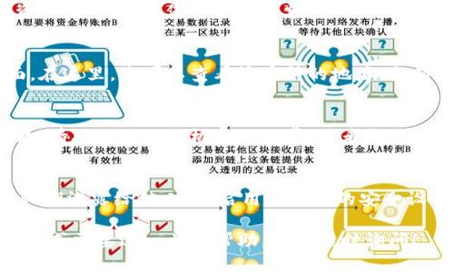 要查看您的imToken钱包的状态或余额，您可以按照以下步骤进行操作：

1. 下载并安装imToken应用
首先确保您已经在手机上下载并安装了imToken钱包应用。您可以在iOS或Android的应用商店中找到它。安装后，打开应用程序。

2. 创建或导入钱包
如果您是第一次使用imToken，您需要创建一个新钱包，或者如果您已经有一个现成的钱包，则需要导入该钱包。点击“创建钱包”或“导入钱包”并按照屏幕上的指示输入您的助记词或私钥。

3. 选择查看资产
一旦成功登录到您的钱包，您就会看到钱包的主界面，界面上会显示您目前的资产概览。如果您想查看余额，您可以直接在这里看到各个币种的余额。

4. 查看交易记录
若您想更深入地了解钱包的状态，您可以点击特定币种进入该币种的详细页面。在这里，您可以查看该币种的地址、余额和交易记录。交易记录将显示您的所有历史交易信息，包括发送和接收的交易。

5. 检查网络状态
在某些情况下，如果您无法查看钱包余额或交易记录，可能是因为网络连接问题。请确保您的手机网络正常，或者尝试切换到其他网络，例如Wi-Fi。

6. 安全性检查
最后，定期检查您的imToken钱包是否安全是很重要的。确保您没有将助记词、私钥泄露给他人，并启用应用中的安全设置，例如指纹识别或密码保护。

这些步骤应该能帮助您顺利查看您的imToken钱包状态。如果您有任何其他问题或需要进一步的帮助，欢迎随时询问！